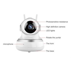 home security IP camera